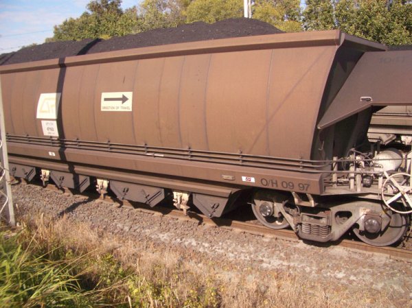 Train Unload Bin Level and Apron Feeder Protection