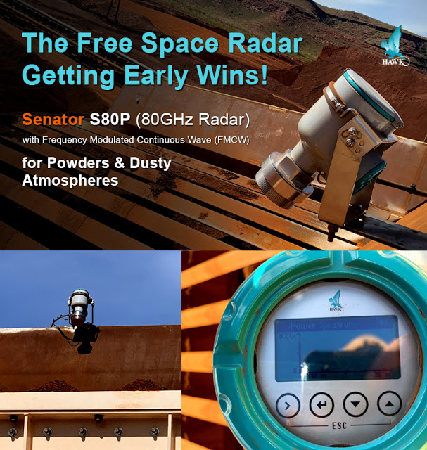 The Free Space Radar Getting Early Wins!